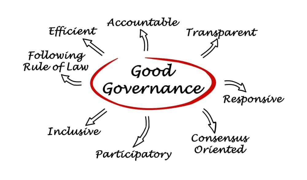 Good Governance Structure for Family Business