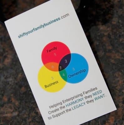 The Forgotten Circle of Family Business