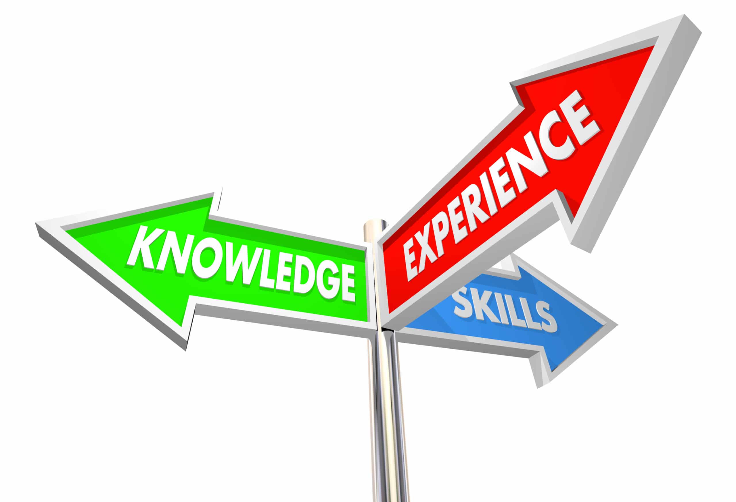 Linkedin Industry Knowledge Skills List