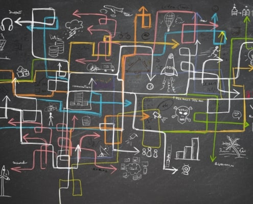 The Complex Contexts of Family Enterprises